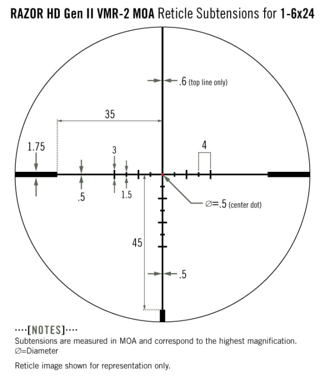 Vortex Razor II HD-E 1-6x24 30 mm VMR-2 MRAD/MOA