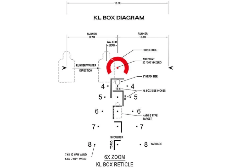 Luneta celownicza Arken LH-6 1-6x24 KLBOX