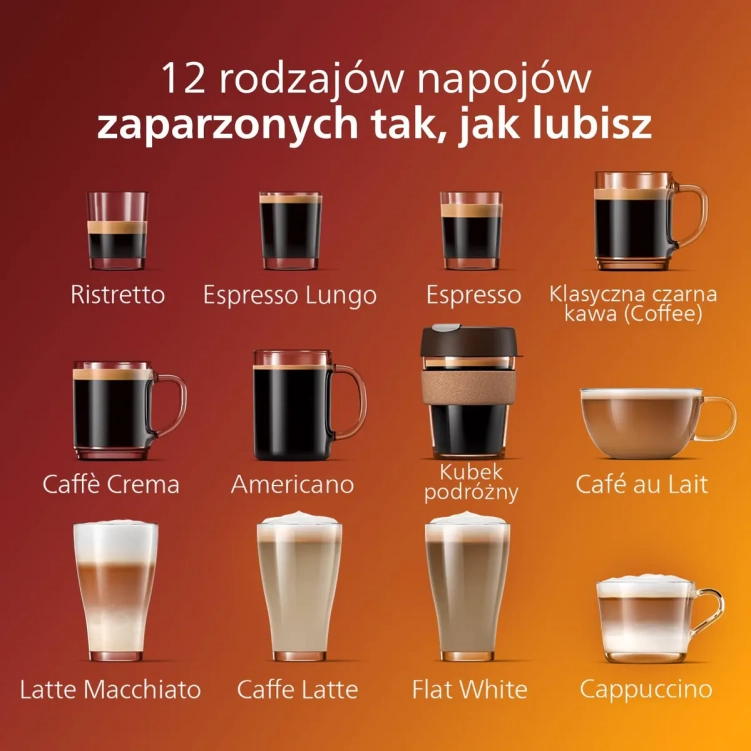 Ekspres do kawy Philips LatteGo (EP5441/50)