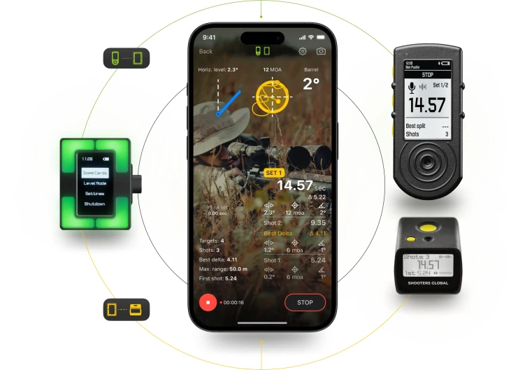 Poziomica elektroniczna SG Pulse PRO USB-C