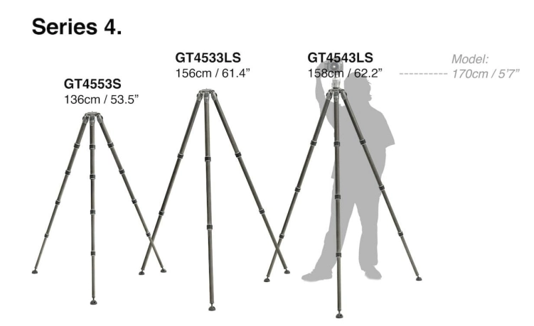 Gitzo Statyw Systematic 4-sekc, seria 4 Long