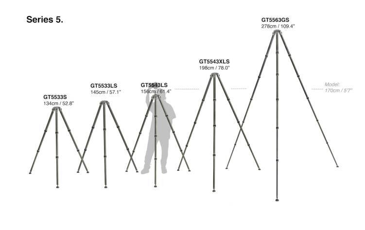 Gitzo Statyw Systematic 4-sekc, seria 5 X-Long