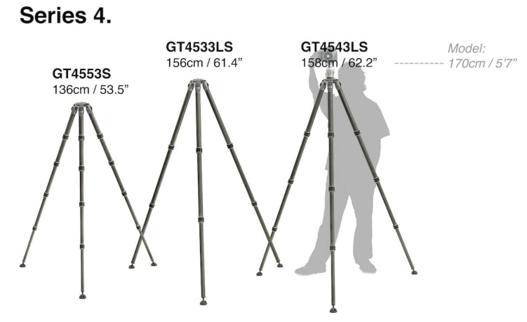 Gitzo Statyw Systematic 3-sekc, seria 4 Long GT4533LS