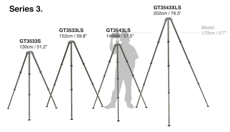 Gitzo Statyw Systematic 6-sekc, seria 5 GT5563GS