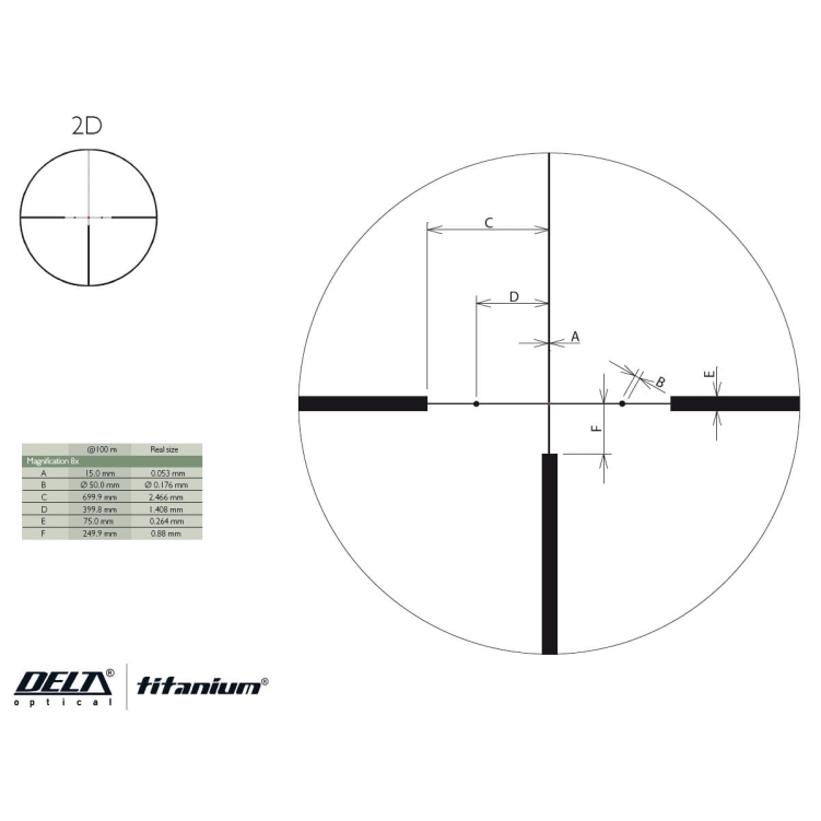 Delta Optical Luneta celownicza Titanium 2,5-15x50 HD IR 2D SF