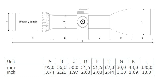 Schmidt&Bender Zenith 2,5-10x56 FD7 Luneta celownicza