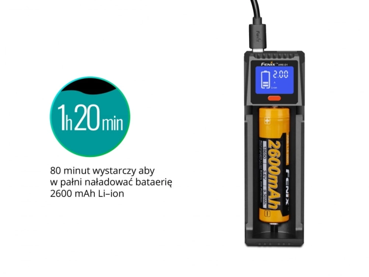 Fenix ARE-D1 Ładowarka USB