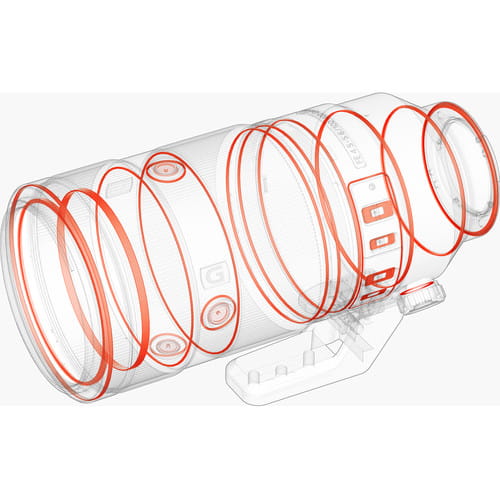 Sony FE 100-400 mm f/4.5-5.6 GM OSS