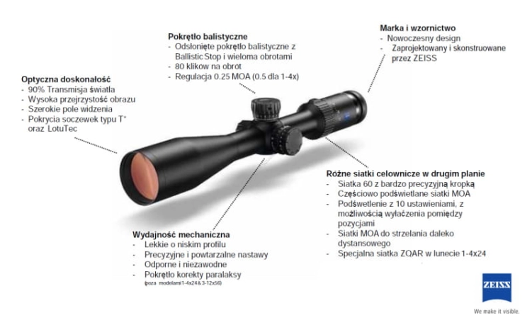 Zeiss Conquest V4 6-24x50 Luneta celownicza