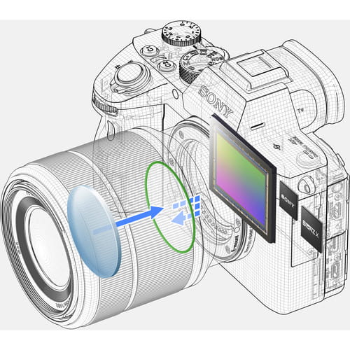 Sony Aparat cyfrowy A7 III body ILCE7M3