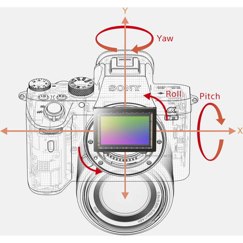 Sony Aparat cyfrowy A7 III body ILCE7M3
