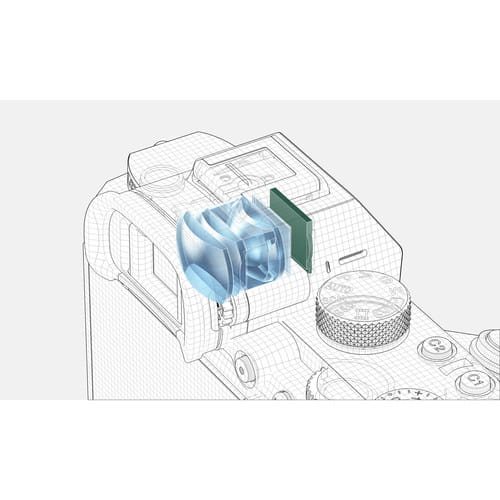 Sony Aparat cyfrowy A7 III body ILCE7M3