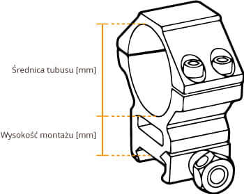 Montaż dwuczęściowy Leapers wysoki 1"/Weaver