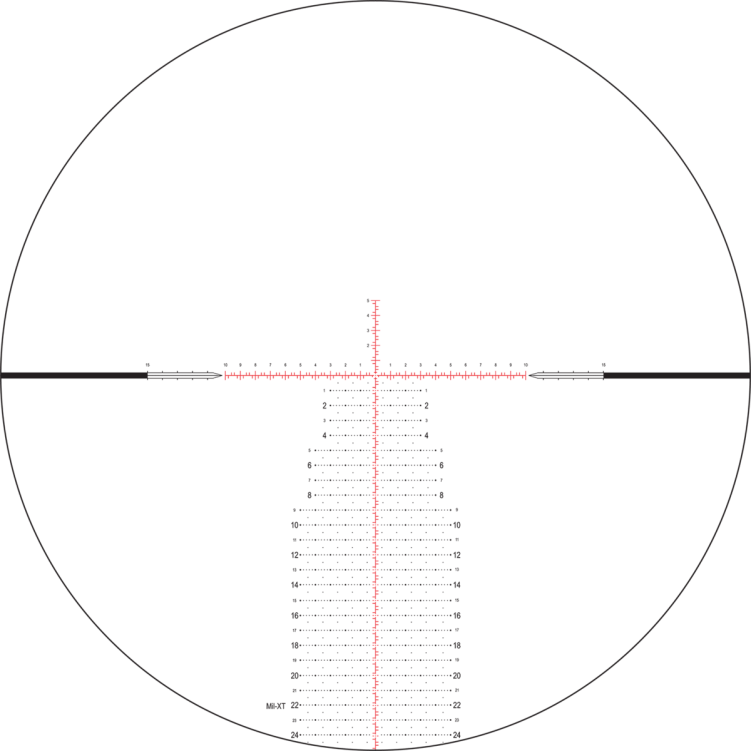 siatka celownicza nightforce Mil-XT