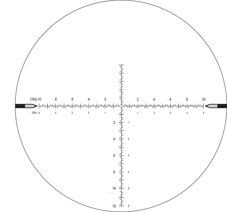Luneta celownicza Nightforce NX8 4-32x50 F2 MIL-CF2D