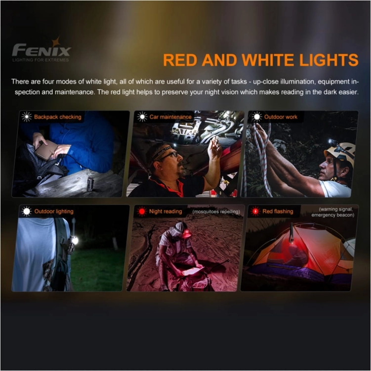 Latarka czołowa Fenix HM50R V2.0