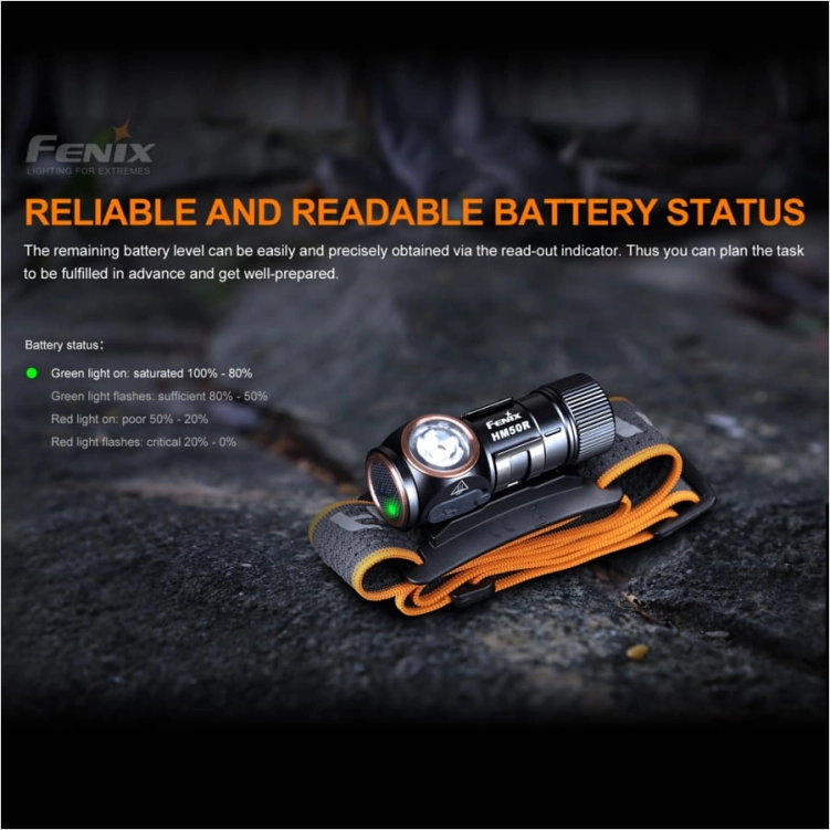 Latarka czołowa Fenix HM50R V2.0