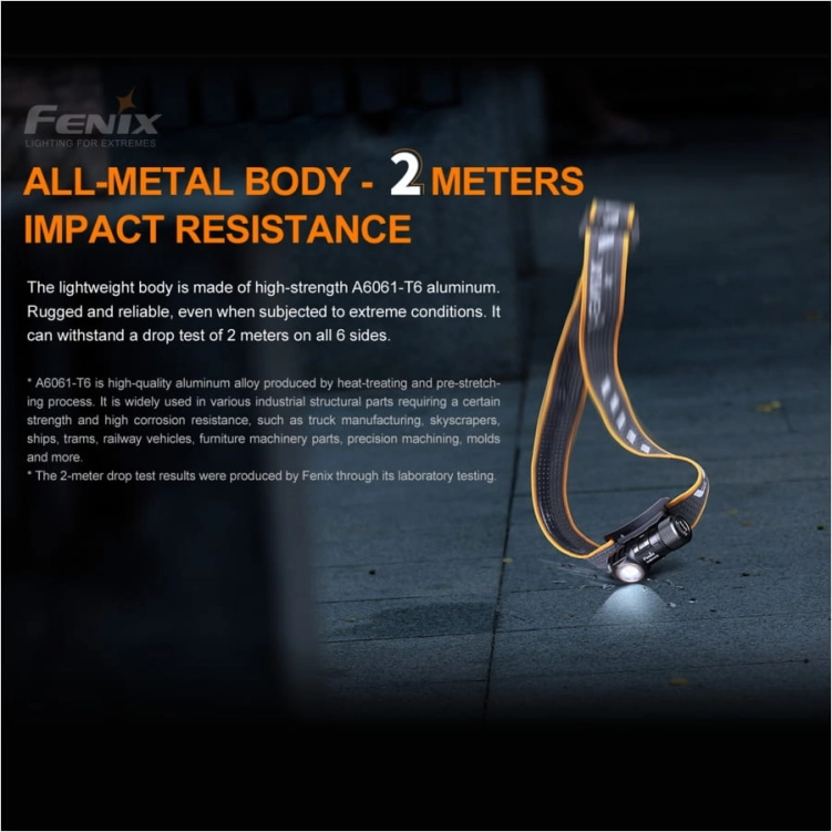 Latarka czołowa Fenix HM50R V2.0