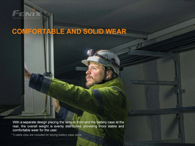 Latarka czołowa Fenix HP25R V2.0