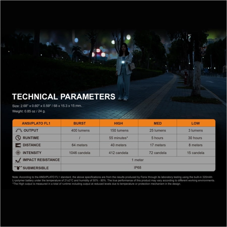 Latarka kieszonkowa Fenix E05R