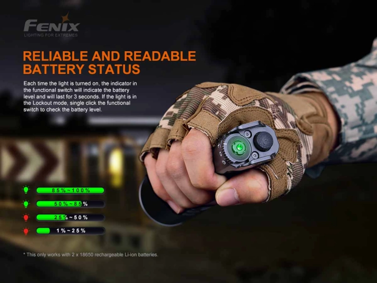 Latarka Fenix TK35 UE V2.0