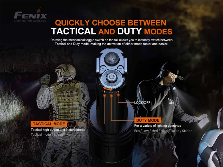 Latarka Fenix TK35 UE V2.0