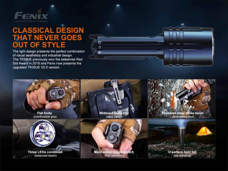 Latarka Fenix TK35 UE V2.0