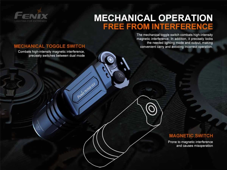 Latarka Fenix TK35 UE V2.0