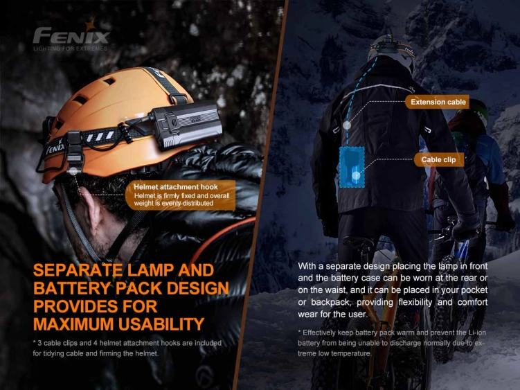 Latarka czołowa Fenix HP30R