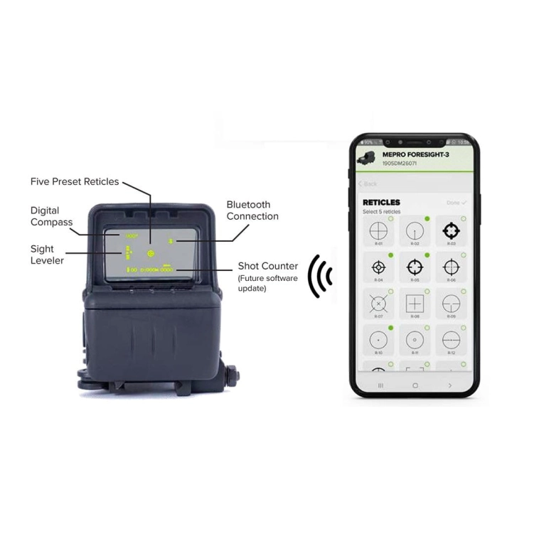 Kolimator Meprolight Mepro Foresight