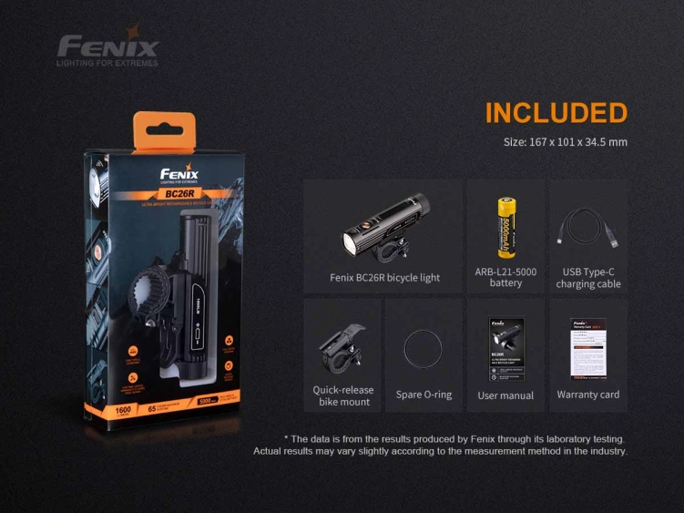 Latarka rowerowa Fenix BC26R