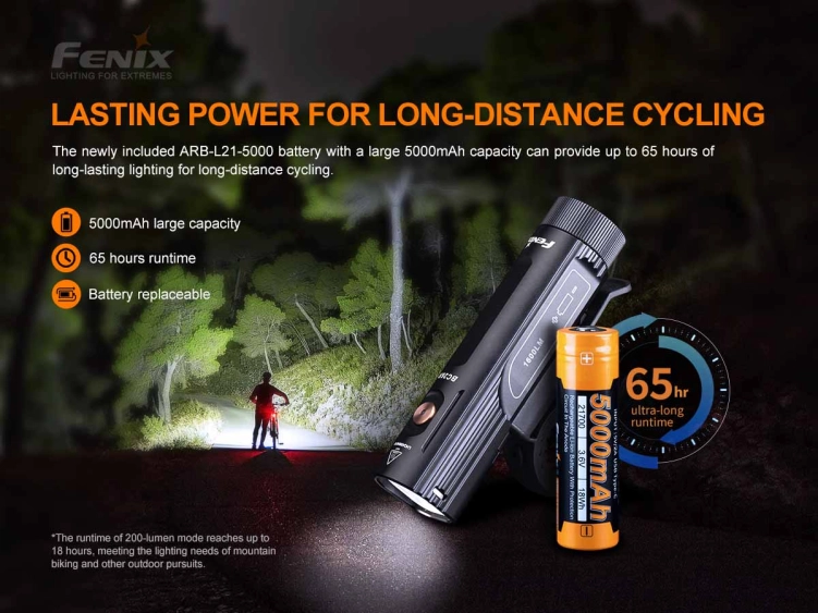 Latarka rowerowa Fenix BC26R