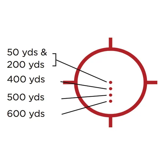 Zestaw celowniczy Eotech VI (EXPS3-2 HWS + G43.STS)