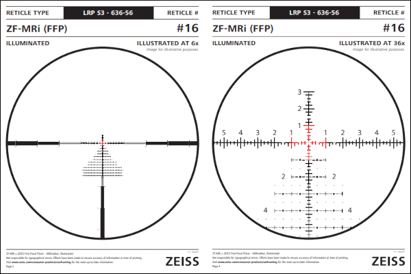 siatki-celownicze-zeiss-zf-mri-reticle-16.png