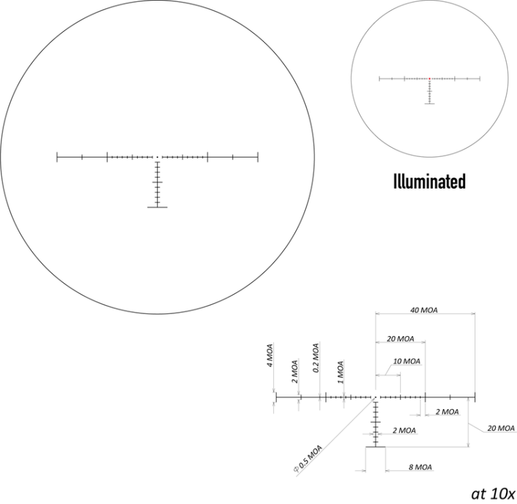 MTR-5
