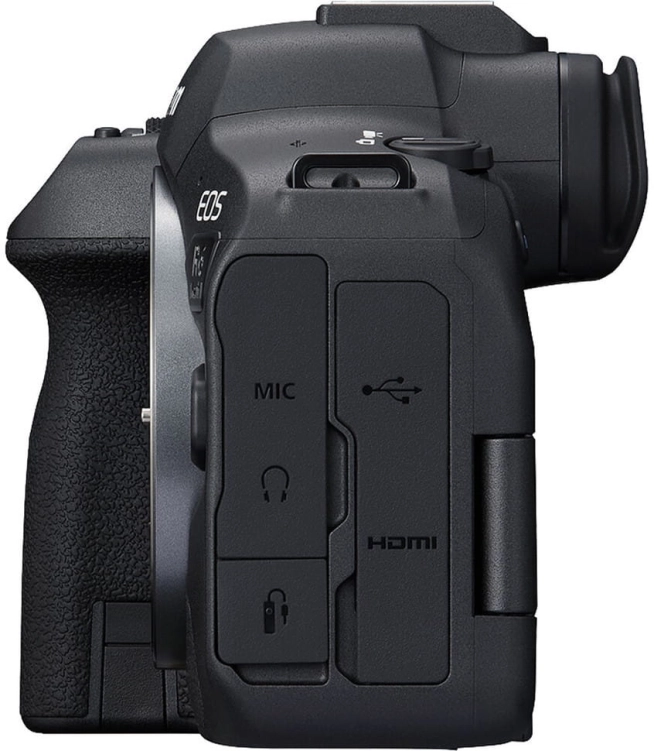 Aparat Canon EOS R6 II