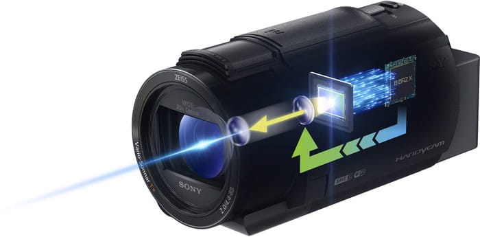 Kamera Sony FDR-AX43A