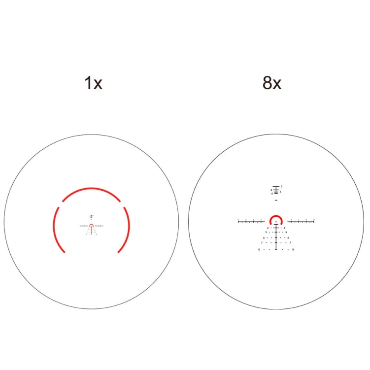 Siatka celownicza Vector Optics Constantine 1-8x24 RAR - 30 mm FFP - SCFF-60