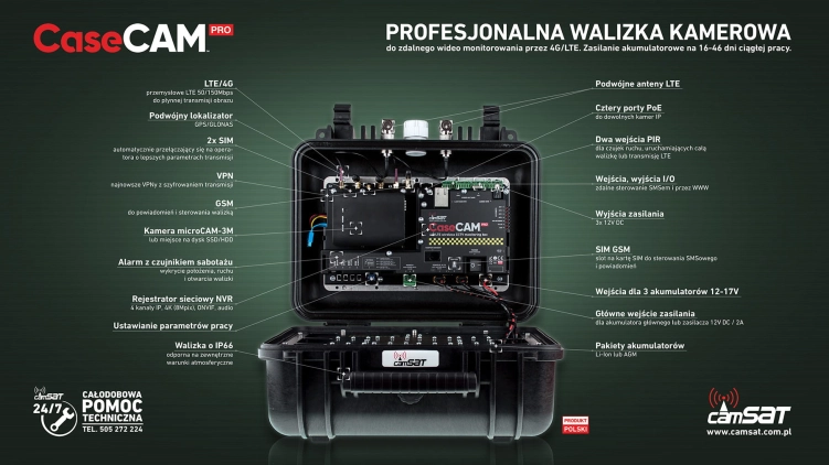 Co-zawiera-CaseCAM-PRO-Walizka-dla-Służb-Specjalnych-z-akumulatorem-i-transmisją-LTE.jpg