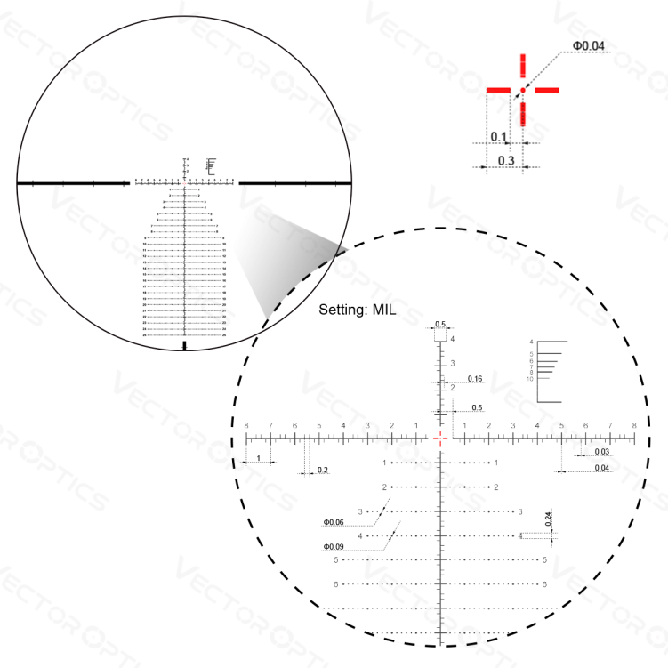 Siatka celownicza Vector Optics 34mm Continental x6 4-24x56 MBR FFP Ranging