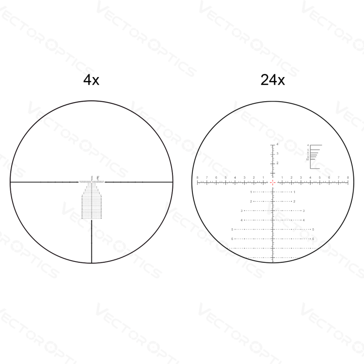 Siatka celownicza Vector Optics 34mm Continental x6 4-24x56 MBR FFP Ranging