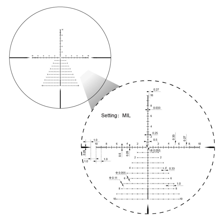 Siatka Celownicza Vector Optics Taurus GenII 3-24x56 ED FFP