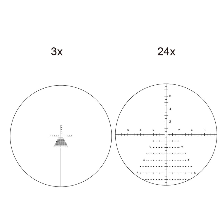Siatka Celownicza Vector Optics Taurus GenII 3-24x56 ED FFP