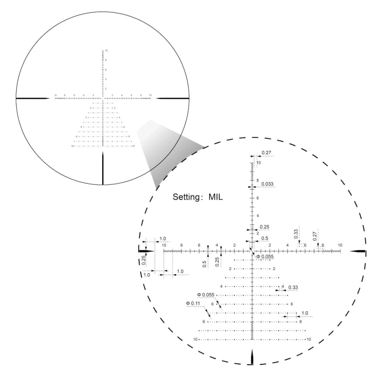 Siatka Celownicza Vector Optics Taurus 4-32x56 ED FFP