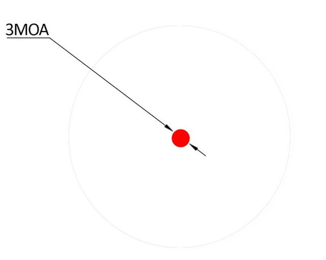 Kolimator Mepro MPO DS, 3.5 MOA Red Dot RMSc