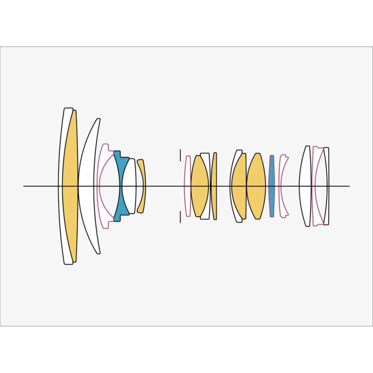 Obiektyw Sigma A 24-70 mm f/2.8 DG DN Sony E