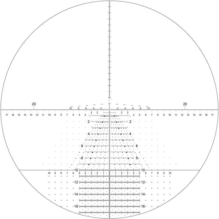 Nightforce NX8 4-32x50 F1 Tremor3