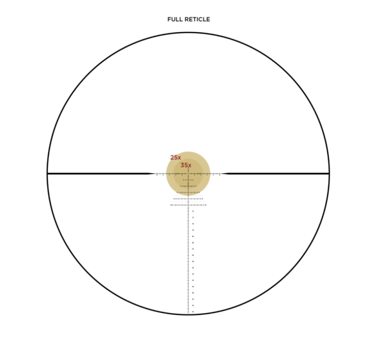 Luneta celownicza Leupold Mark 5HD 5-25x56 35mm M5C3 FFP PR2-MIL Dark Earth