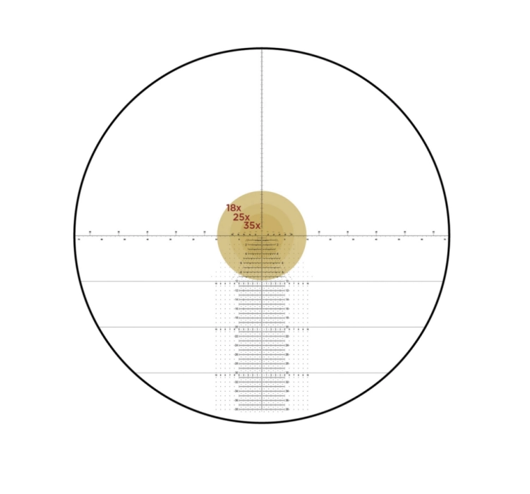 Luneta celownicza Leupold Mark 5HD 3.6-18x44 35 mm M5C3 FFP Tremor3 Dark Earth