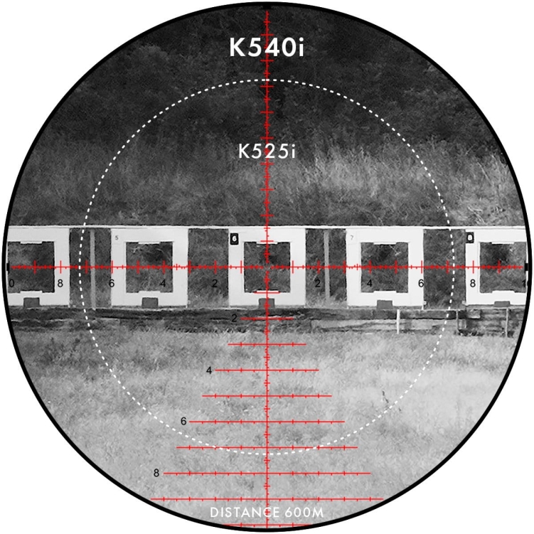 Luneta celownicza Kahles K540i